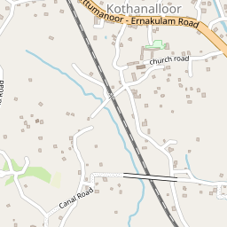 Kothanalloor Vanadurga Devi Temple